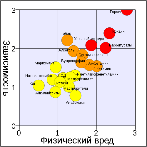 Размещенное изображение